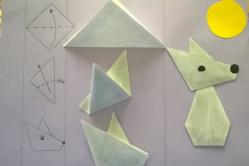 Mapas tecnológicos de la secuencia de realización de origami para niños en edad preescolar superior “Origami con elementos”